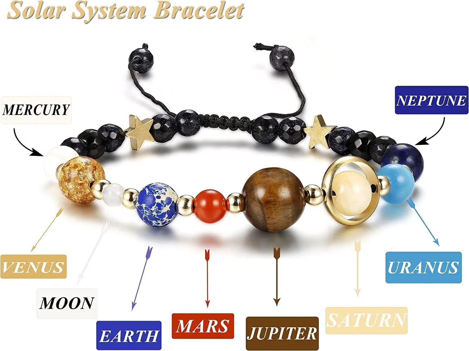 4 Pcs Solar System & Chakra Stone Diffuser Bead Bracelets Set