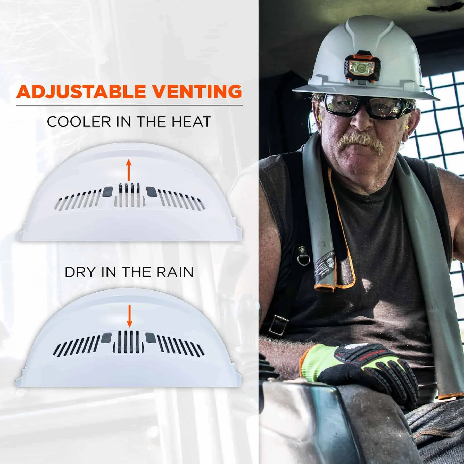Ergodyne 60156 8973LED  White Class C Hard Hat Full Brim   LED Light